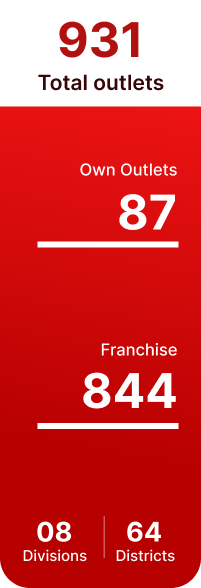 812 Outlets Stats